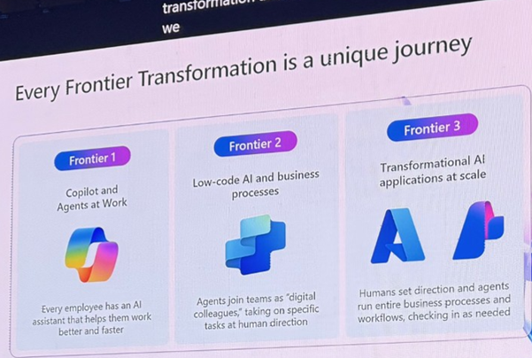 Every Frontier Transformation is a unique journey